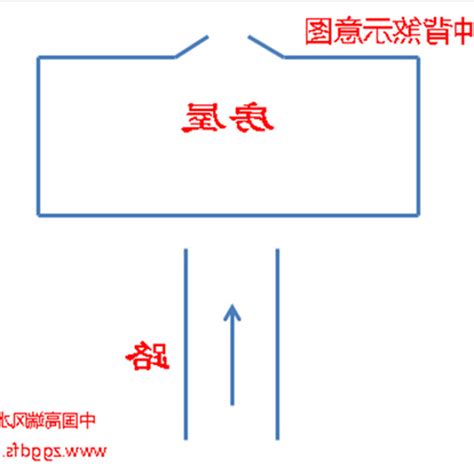 窗對馬路風水化解